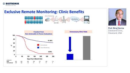 Presentation thumbnail