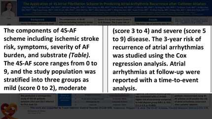 The application of 4S atrial fibrillation scheme in predicting atrial arrhythmia recurrence after catheter ablation