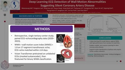 Deep learning ECG detection of wall motion abnormalities suggesting silent coronary artery disease