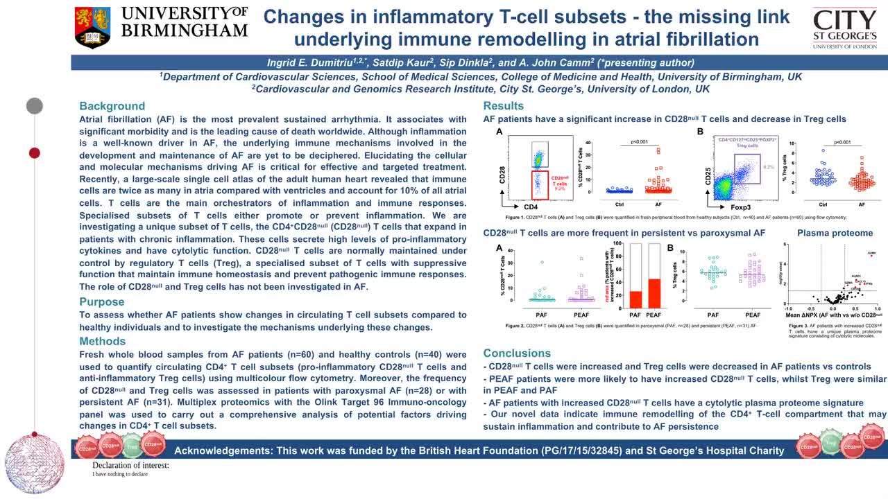 Changes in inflammatory T cell subsets - the missing link underlying immune remodelling in atrial fibrillation