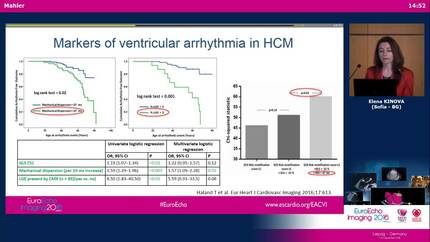 Strain in cardiac genetic disease.