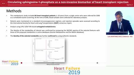 Circulating sphingosine-1-phosphate as a non-invasive biomarker of heart transplant rejection