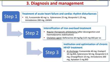 Presentation thumbnail