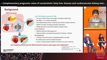 Young Investigator Award Session in Preventive Cardiology