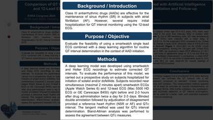 Comparison of QT interval readings between smartwatch ECG combined with artificial intelligence and 12-lead ECG in subjects hospitalized for antiarrhythmic drug initiation and follow-up