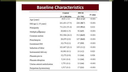 The relationship between peripartum cardiomyopathy with age and other risk factors 
