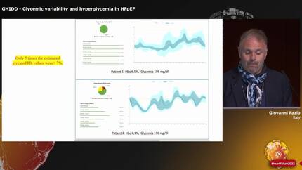 GHIDD - Glycemic variability and hyperglycemia in HFpEF