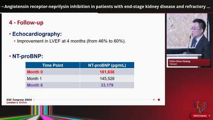Angiotensin receptor-neprilysin inhibition in patients with end-stage kidney disease and refractory hypertension