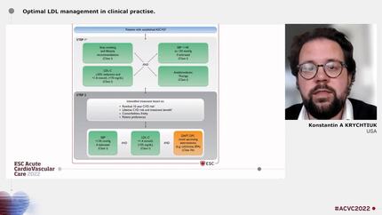 Lipid management in patients with acute coronary syndrome: strike early and strong!!