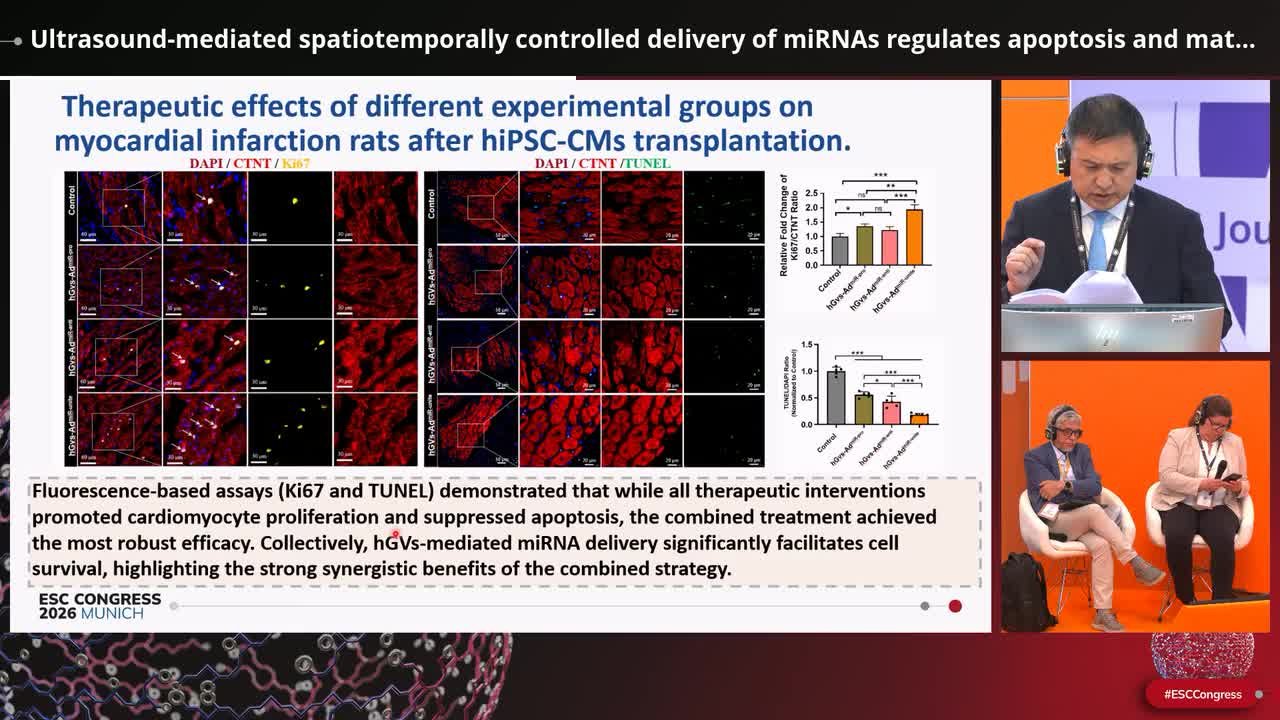 Ultrasound-mediated spatiotemporally controlled delivery of miRNAs regulates apoptosis and maturation of hiPSC-CMs at the organelle level to enhance the therapeutic effect of myocardial infarction