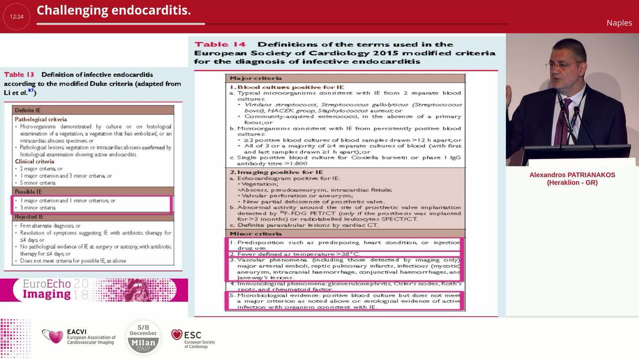Challenging endocarditis.