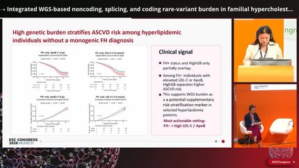 Integrated WGS-based noncoding, splicing, and coding rare-variant burden in familial hypercholesterolemia genes for prediction of lipid levels and ASCVD risk