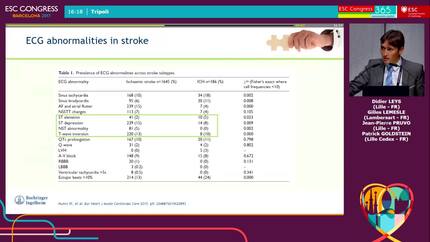 STEMI and stroke networks: experience from the North of France.