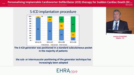 Personalising Implantable Cardioverter Defibrillator (ICD) therapy for Sudden Cardiac Death (SCD) prevention.