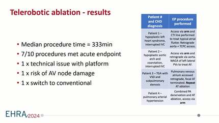 Remote magnetic navigation for catheter ablation of complex arrhythmias in congenital heart disease: an initial experience using a transnational telerobotic approach