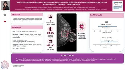 Artificial intelligence–based assessment of breast arterial calcification on screening mammography and cardiovascular outcomes: a meta-analysis