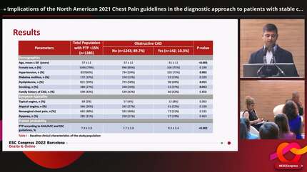 Implications of the North American 2021 Chest Pain guidelines in the diagnostic approach to patients with stable chest pain and low pretest probability of obstructive coronary artery disease