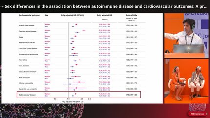 Sex differences in the association between autoimmune disease and cardiovascular outcomes: A prospective population-based cohort of 450 000 individuals