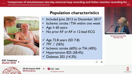 Comparison of simultaneous two-day external loop recording and Holter monitor recording for detection of atrial fibrillation in patients after acute ischemic stroke or transient ischemic attack