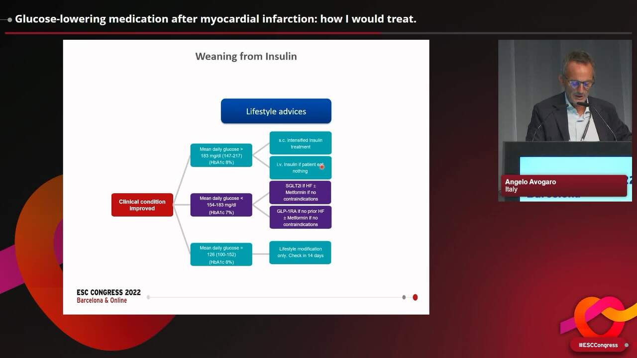 Glucose-lowering medication after myocardial infarction: how I would treat.