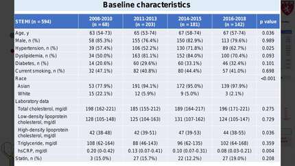 Presentation thumbnail