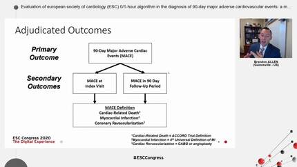 Evaluation of european society of cardiology (ESC) 0/1-hour algorithm in the diagnosis of 90-day major adverse cardiovascular events: a multicenter united states cohort study