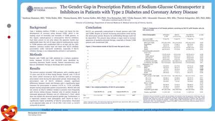 The gender gap in prescription pattern of Sodium-Glucose Cotransporter 2 inhibitors in patients with Type 2 Diabetes and Coronary Artery Disease