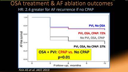 Advances in sleep and cardiovascular health.