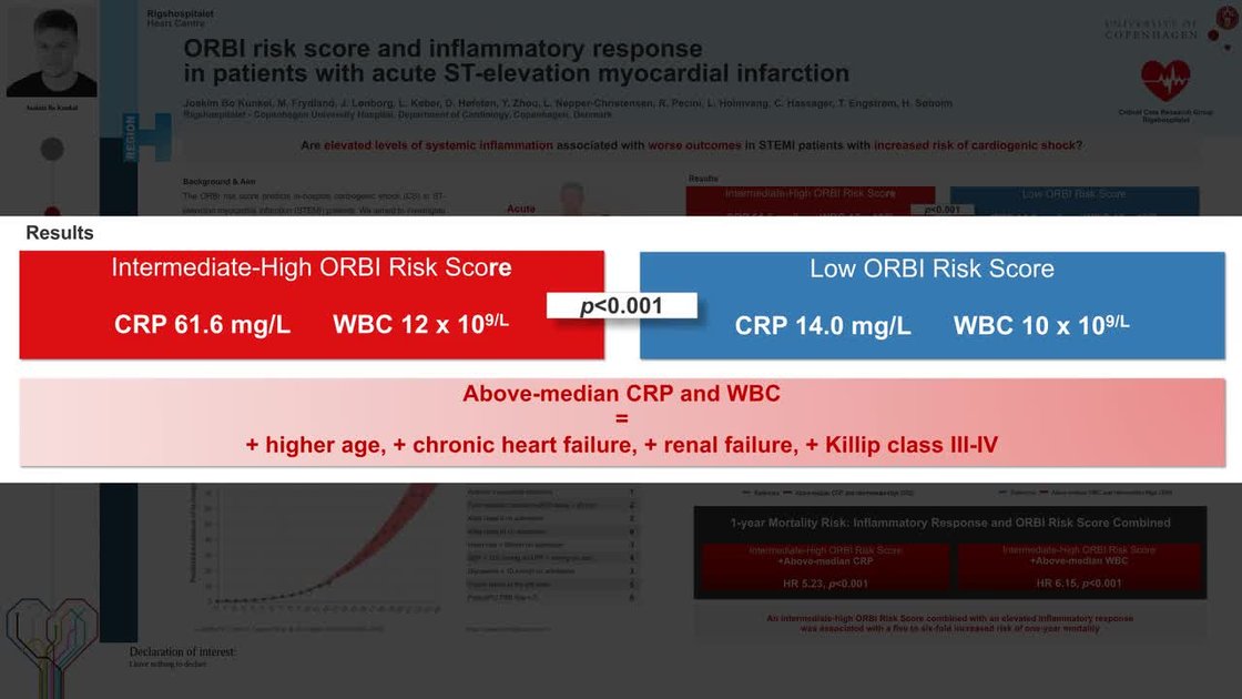 Esc Risc Score ESC 365 - ORBI risk score and inflammatory response in patients with ...