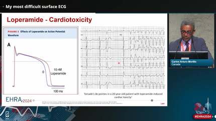 Hein Wellens Memorial ECG Session