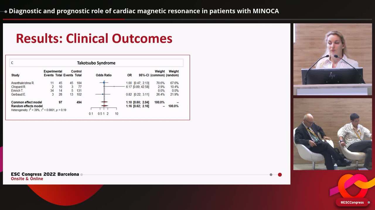 Diagnostic and prognostic role of cardiac magnetic resonance in patients with MINOCA