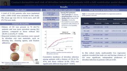 Contact dermatitis and risk of driveline infection in patients with a left ventricular assist device