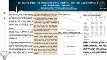 Sex-specific prognostic implications of new-onset atrial fibrillation in patients treated with dual chamber pacemakers