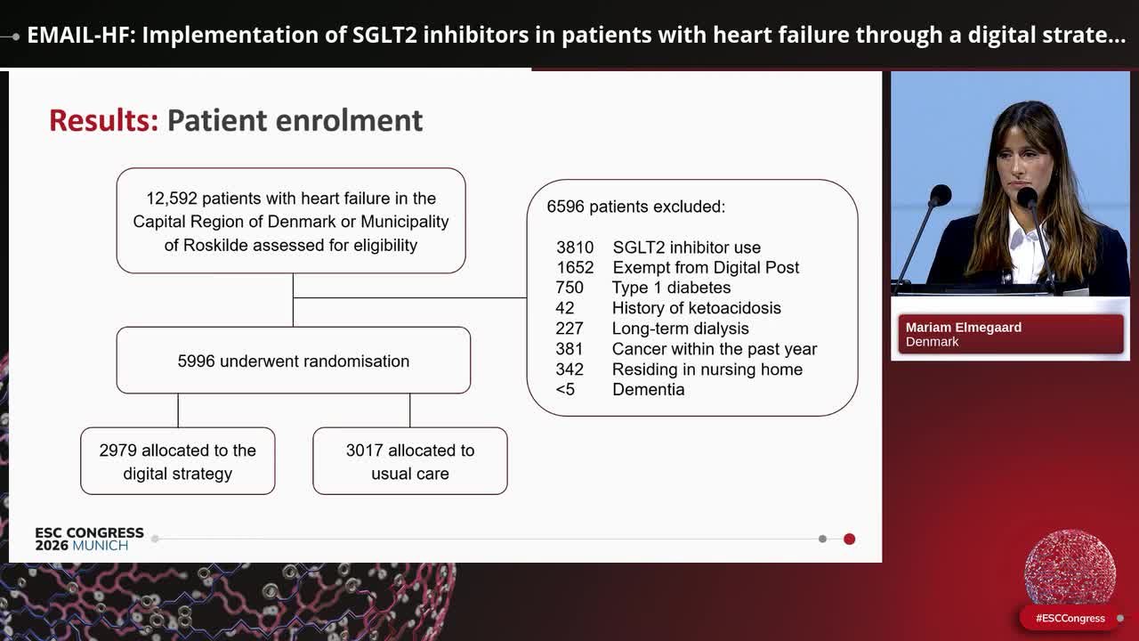 EMAIL-HF: Implementation of SGLT2 inhibitors in patients with heart failure through a digital strategy