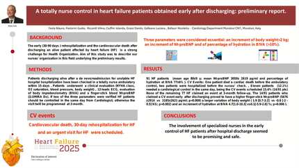 A totally nurse control in heart failure patients obtained early after discharging: preliminary report