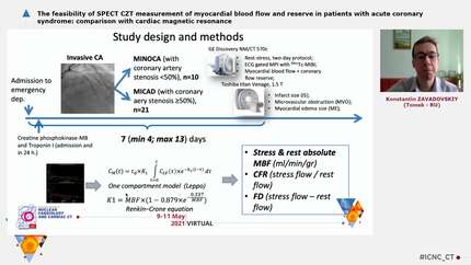 The feasibility of SPECT CZT measurement of myocardial blood flow and reserve in patients with acute coronary syndrome: comparison with cardiac magnetic resonance