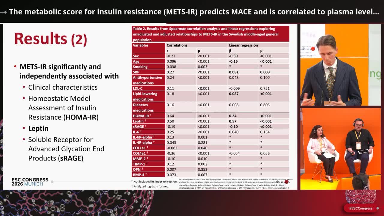 The metabolic score for insulin resistance (METS-IR) predicts MACE and is correlated to plasma levels of leptin and sRAGE: validation and mechanistic insights from a Swedish population-based cohort