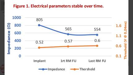 Presentation thumbnail