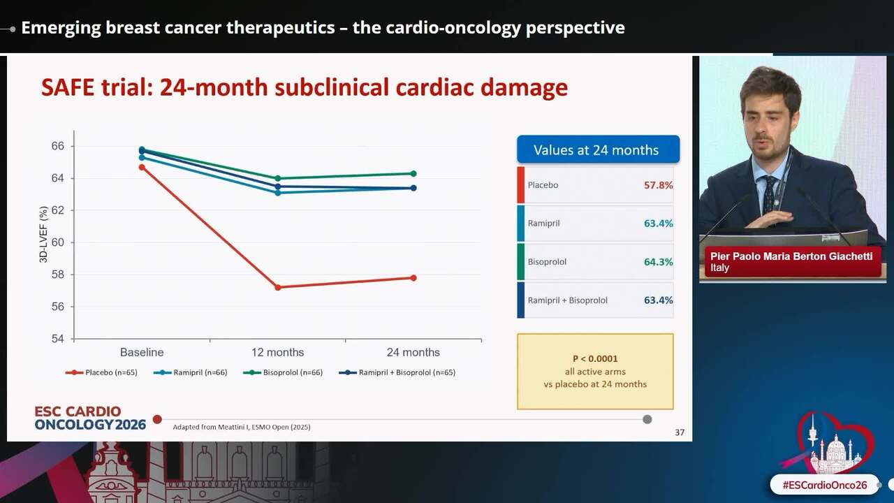 Strengthening the links between oncology and cardio-oncology