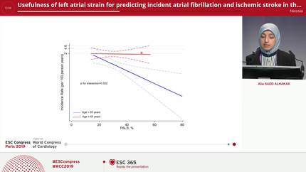 Usefulness of left atrial strain for predicting incident atrial fibrillation and ischemic stroke in the general population
