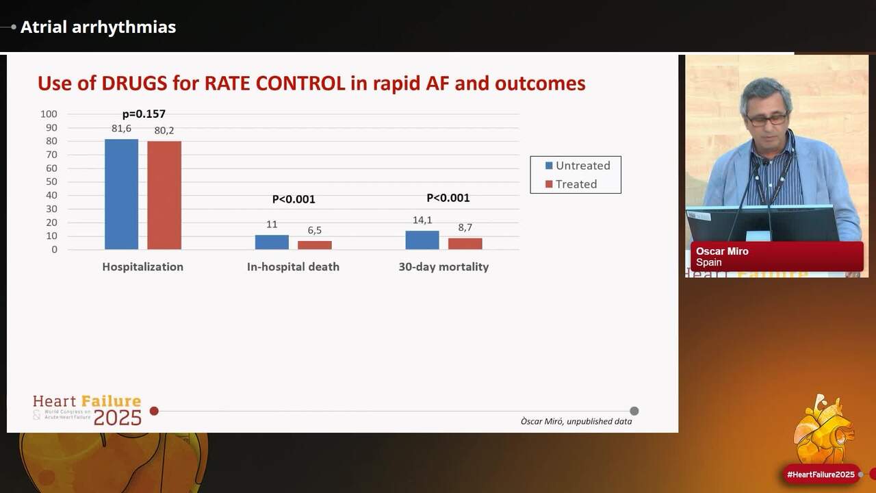 How to treat arrhythmias in heart failure
