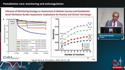 What would you change in the new 2024 atrial fibrillation guidelines?