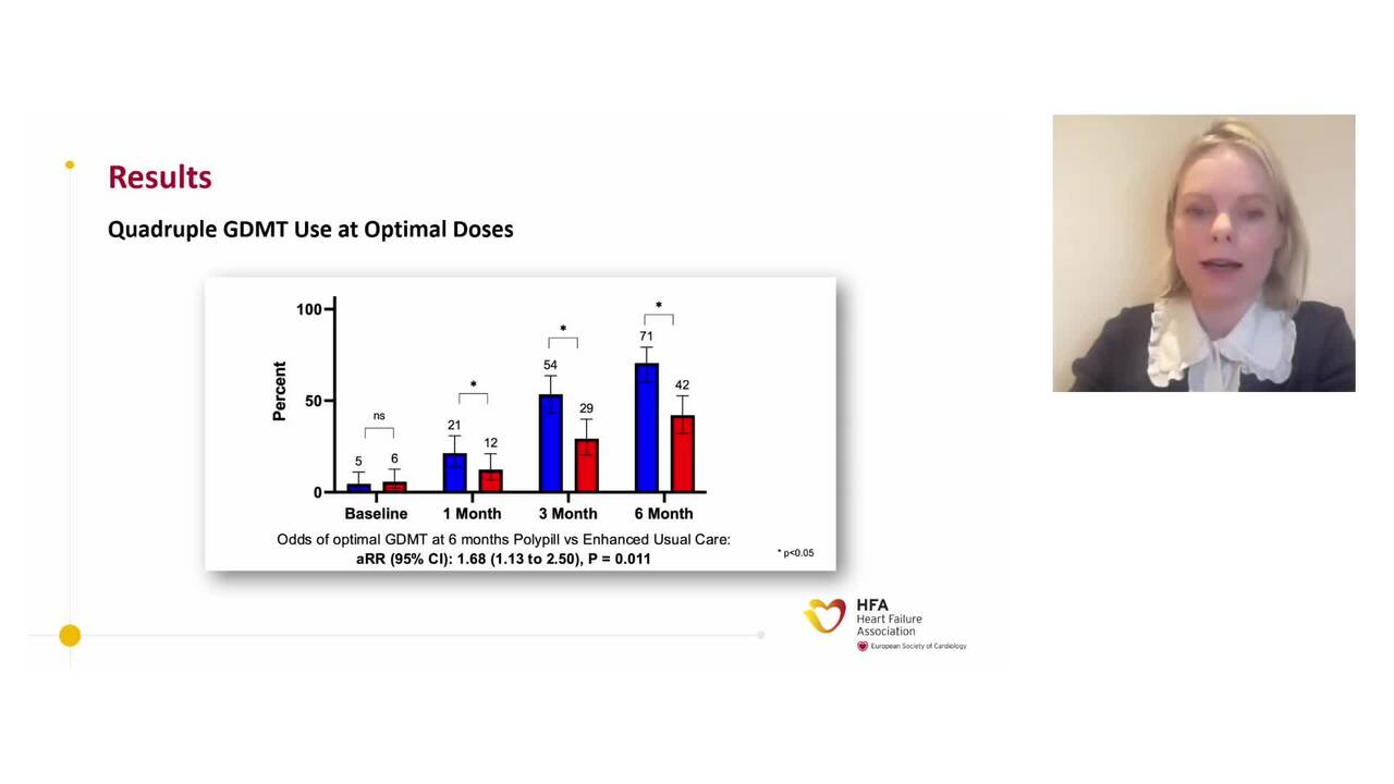Clinical trials in heart failure: highlights from AHA Scientific Sessions 2025