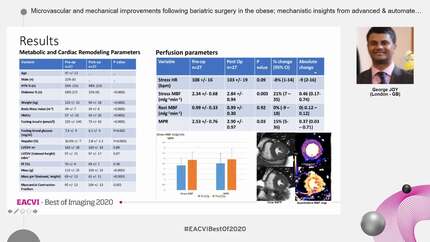 Microvascular and mechanical improvements following bariatric surgery in the obese; mechanistic insights from advanced & automated quantitative perfusion cardiac MRI
