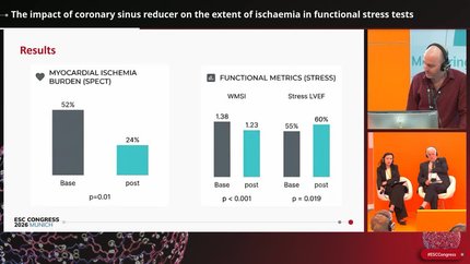 The impact of coronary sinus reducer on the extent of ischaemia in functional stress tests