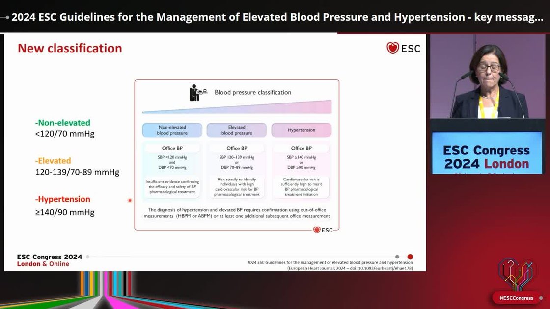 ESC 365 - 2024 ESC Guidelines for the Management of Elevated Blood ...