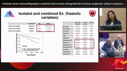 Diastolic stress echocardiography in patients with normal resting diastolic function: prognostic utility in presence and absence of myocardial ischemia  
