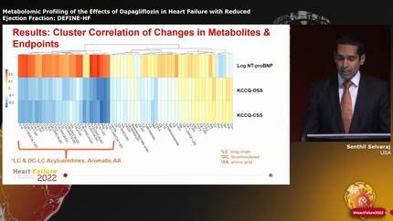 Metabolomic Profiling of the Effects of Dapagliflozin in Heart Failure with Reduced Ejection Fraction: DEFINE-HF