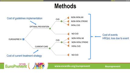Presentation thumbnail