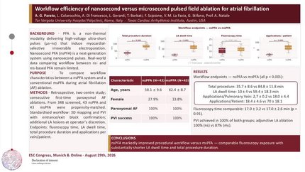 Workflow efficiency of nanosecond versus microsecond pulsed field ablation for atrial fibrillation